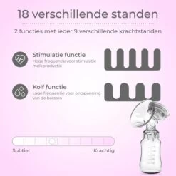 Nuvance - Dubbel Draagbare Elektrische Borstkolf - Inclusief Melkfles - 300ml - Handkolf - Kolfapparaten - Borstvoeding - 18 Standen - BPA Vrij -Winkel voor babyproducten 1200x1199 27
