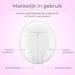 Nuvance - Dubbel Draagbare Elektrische Borstkolf - Inclusief Melkfles - 300ml - Handkolf - Kolfapparaten - Borstvoeding - 18 Standen - BPA Vrij -Winkel voor babyproducten 1200x1199 28