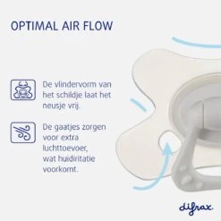 Difrax Fopspeen 6+ Maanden Natural Speen - Nijntje - 1 Stuk 7 Difrax Fopspeen 6+ Maanden Natural Speen - Nijntje - 1 Stuk -Winkel voor babyproducten 1200x1200 1201