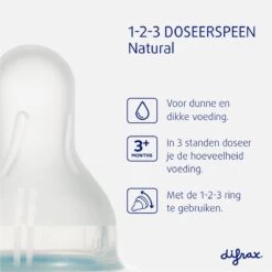 Difrax 1-2-3 Wide Flessenring Met Flessenspeen Voor Brede Babyflessen -Winkel voor babyproducten 1200x1200 1230