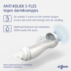 Difrax Babyfles 170 Ml Natural - Anti-Colic - Lichtblauw - 2 Stuks -Winkel voor babyproducten 1200x1200 1248