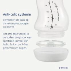 S-babyfles - Natural - 250 Ml - Mint -Winkel voor babyproducten 1200x1200 1283