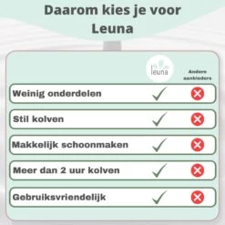 Leuna Comfort - Elektrische Borstkolf - Dubbele Borstkolf - Oplaadbare Accu - Gemakkelijk Schoonmaken - Stille Kolf - Kolfapparaat - Borstkolf - Borstkolven - Kolf - Licht Paars -Winkel voor babyproducten 1200x1200 1415