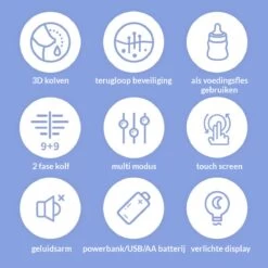 Horigen Beature Dubbelzijdige Elektrische Borstkolf 3D Borstschild 24 Mm 3 Horigen Beature Dubbelzijdige Elektrische Borstkolf 3D Borstschild 24 Mm -Winkel voor babyproducten 1200x1200 1434