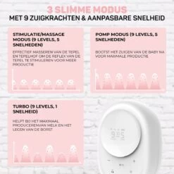Vulpes BabyCare® Borstkolf Kolfapparaat - Dubbele Elektrische Borstkolf Met Nachtlamp - Oplaadbare Accu - Draagbaar - BPA-Vrij - Incl. 60 Moedermelkbewaarzakjes - PRO Versie 13 Vulpes BabyCare® Borstkolf Kolfapparaat - Dubbele Elektrische Borstkolf Met Nachtlamp - Oplaadbare Accu - Draagbaar - BPA-Vrij - Incl. 60 Moedermelkbewaarzakjes - PRO Versie -Winkel voor babyproducten 1200x1200 1459