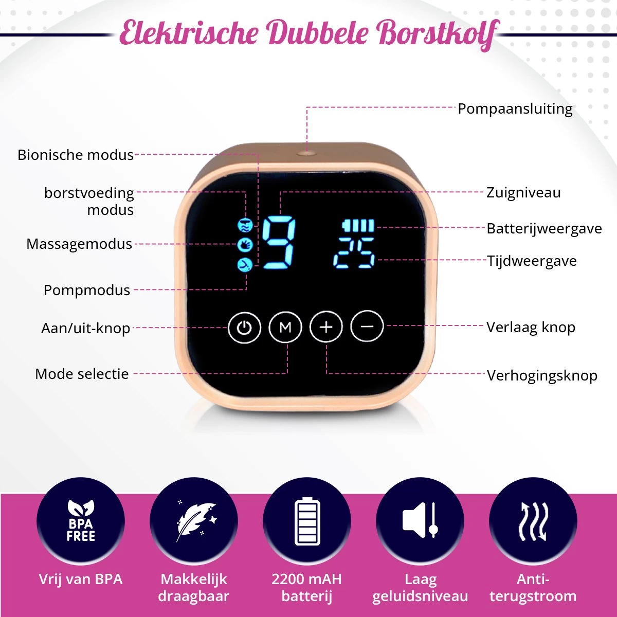 Babeza Borstkolf - Elektrische Borstkolf - Incl. 2 Babyfles 180ml - Handsfree - Oplaadbaar - Dubbele Borstkolf Babeza Borstkolf - Elektrische Borstkolf - Incl. 2 Babyfles 180ml - Handsfree - Oplaadbaar - Dubbele Borstkolf -Winkel voor babyproducten 1200x1200 1482