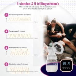 Babeza Borstkolf - Elektrische Borstkolf - Incl. 2 Babyfles 180ml - Handsfree - Oplaadbaar - Dubbele Borstkolf 4 Babeza Borstkolf - Elektrische Borstkolf - Incl. 2 Babyfles 180ml - Handsfree - Oplaadbaar - Dubbele Borstkolf -Winkel voor babyproducten 1200x1200 1483