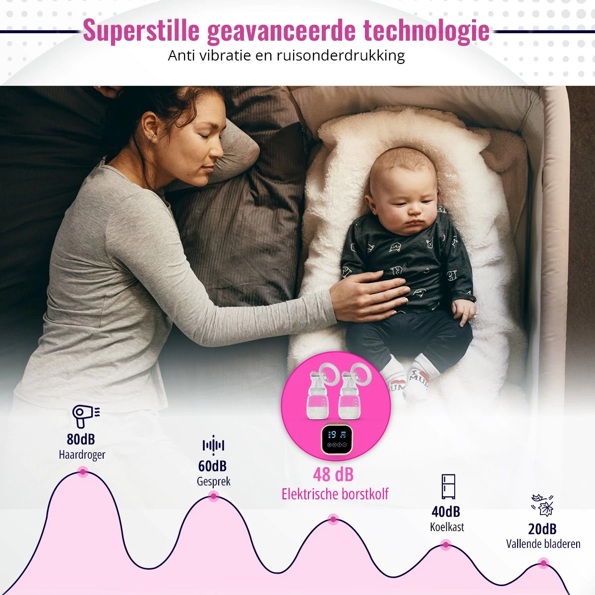 Babeza Borstkolf - Elektrische Borstkolf - Incl. 2 Babyfles 180ml - Handsfree - Oplaadbaar - Dubbele Borstkolf Babeza Borstkolf - Elektrische Borstkolf - Incl. 2 Babyfles 180ml - Handsfree - Oplaadbaar - Dubbele Borstkolf -Winkel voor babyproducten 1200x1200 1486