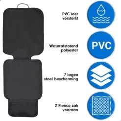 Professor Q - Autostoelhoes - Autostoelbeschermer - Autostoel Beschermer - Zwart -Winkel voor babyproducten 1200x1200 1569