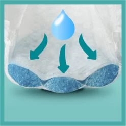 Pampers® Pampers Baby Dry Luiers - Maat 3 - 6 Tot 10kg -136 Stuks -Winkel voor babyproducten 1200x1200 162