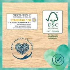 Pampers® Pampers Harmonie Hybrid - Wasbare Luier - 108 Absorberende Wegwerpbare Toplagen -Winkel voor babyproducten 1200x1200 174