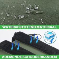 Brisby Slijtvaste Luiertas – Verzorgingstas – Met Buggymontage - Groen -Winkel voor babyproducten 1200x1200 1768