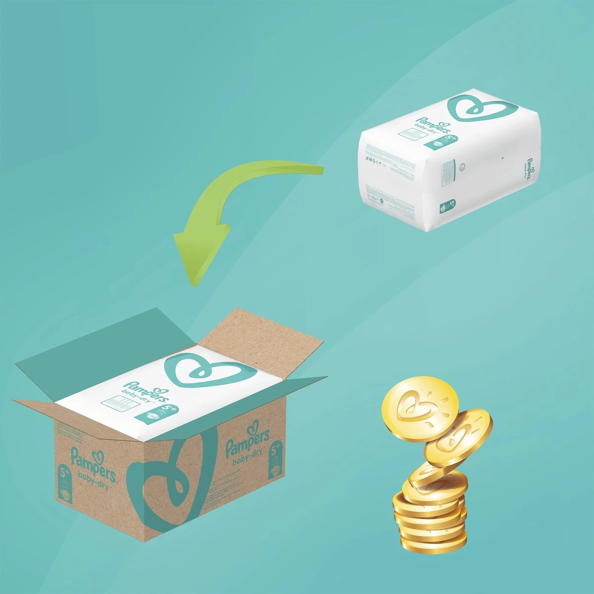 Pampers Baby-Dry Luiers - Maat 5+ (12-17 kg) - 132 stuks - Multi-Pack Pampers® Pampers Baby-Dry Luiers - Maat 5+ (12-17 Kg) - 132 Stuks - Multi-Pack -Winkel voor babyproducten 1200x1200 187