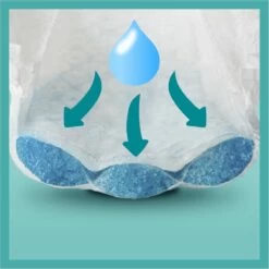 Pampers® Pampers Baby-Dry Luiers - Maat 5+ (12-17 Kg) - 132 Stuks - Multi-Pack 8 Pampers® Pampers Baby-Dry Luiers - Maat 5+ (12-17 Kg) - 132 Stuks - Multi-Pack -Winkel voor babyproducten 1200x1200 188