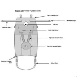 Flyebaby Baby - Vliegtuigbedje - (0-10kg) - Minichair - Kinderzitje - Kinderstoel 6 Flyebaby Baby - Vliegtuigbedje - (0-10kg) - Minichair - Kinderzitje - Kinderstoel -Winkel voor babyproducten 1200x1200 2002