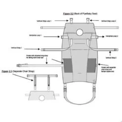 Flyebaby Baby - Vliegtuigbedje - (0-10kg) - Minichair - Kinderzitje - Kinderstoel 7 Flyebaby Baby - Vliegtuigbedje - (0-10kg) - Minichair - Kinderzitje - Kinderstoel -Winkel voor babyproducten 1200x1200 2003