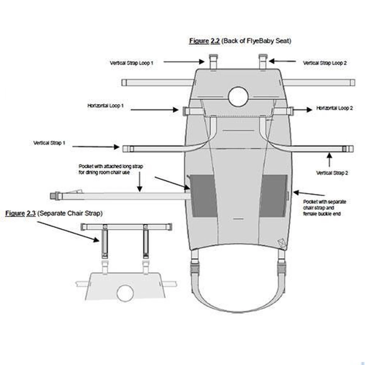 Flyebaby baby - vliegtuigbedje - (0-10kg) - minichair - kinderzitje - kinderstoel Flyebaby Baby - Vliegtuigbedje - (0-10kg) - Minichair - Kinderzitje - Kinderstoel -Winkel voor babyproducten 1200x1200 2003