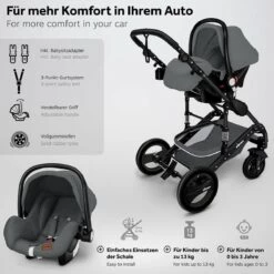KIDUKU- 3 In 1 Combi-kinderwagen- Antraciet/zwart Buggy Incl. Autostoeltje-regenhoes- Inklapbaar -Winkel voor babyproducten 1200x1200 2256