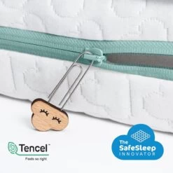 AeroSleep® ECOlution Pack 2-in-1 : Matras + 3D Matrasbeschermer - Bed - 150 X 70 Cm -Winkel voor babyproducten 1200x1200 2408