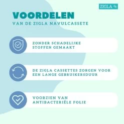 Zigla – 3x Luieremmer Navulling – Navulcassette - Geschikt Voor Tommee Tippee Sangenic Tec -Winkel voor babyproducten 1200x1200 365