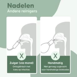 Hunnybunny® Elektrische Neusreiniger Voor Baby’s Met Muziek En Licht – Neuspeer - Aspirator - Neuszuiger - USB-compatibel -Winkel voor babyproducten 1200x1200 385