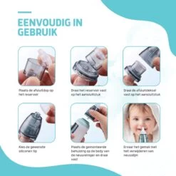Hoy En Dia® Neusreiniger Baby Snoetenpoetsers - Neuspeer Met USB - Elektrische Neuszuiger En Oorreiniger -Winkel voor babyproducten 1200x1200 421