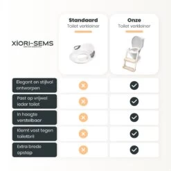 XIORI-SEMS - WC Verkleiner Met Trapje - Toiletverkleiner - Wit Met Goud - Toilettrainer - 2 Tot 7 Jaar - Met Beloningssysteem -Winkel voor babyproducten 1200x1200 687