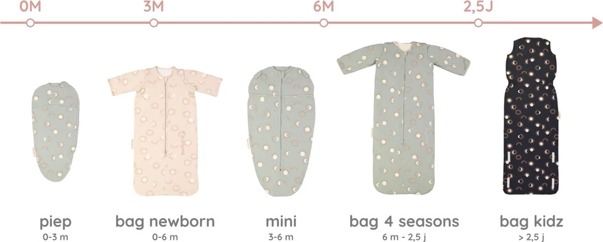 Puckababy inbakerslaapzak Original Piep 0-3 maanden - Eclipse Clay Puckababy Inbakerslaapzak Original Piep 0-3 Maanden - Eclipse Clay -Winkel voor babyproducten 1200x481 3