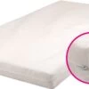Matras - Ledikant - ABZ - 60x120 - Comfort -Winkel voor babyproducten 1200x569 2