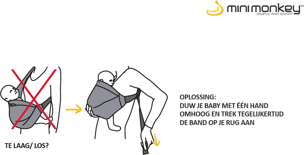 Minimonkey Mini Sling Draagzak - Zwart Minimonkey Mini Sling Draagzak - Zwart -Winkel voor babyproducten 1200x611 5