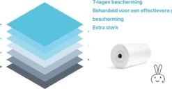 Wonix® - Luieremmers Navulling - Voor 8 Tommee Tippee Twist & Click, 10 Korbel, 14 Angelcare En Meer - 100m -Winkel voor babyproducten 1200x622 1