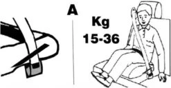 Universele Auto Zitverhoger - Stoelverhoger - Kinderzitje - Autozitje - Rood 6 Universele Auto Zitverhoger - Stoelverhoger - Kinderzitje - Autozitje - Rood -Winkel voor babyproducten 1200x622 5