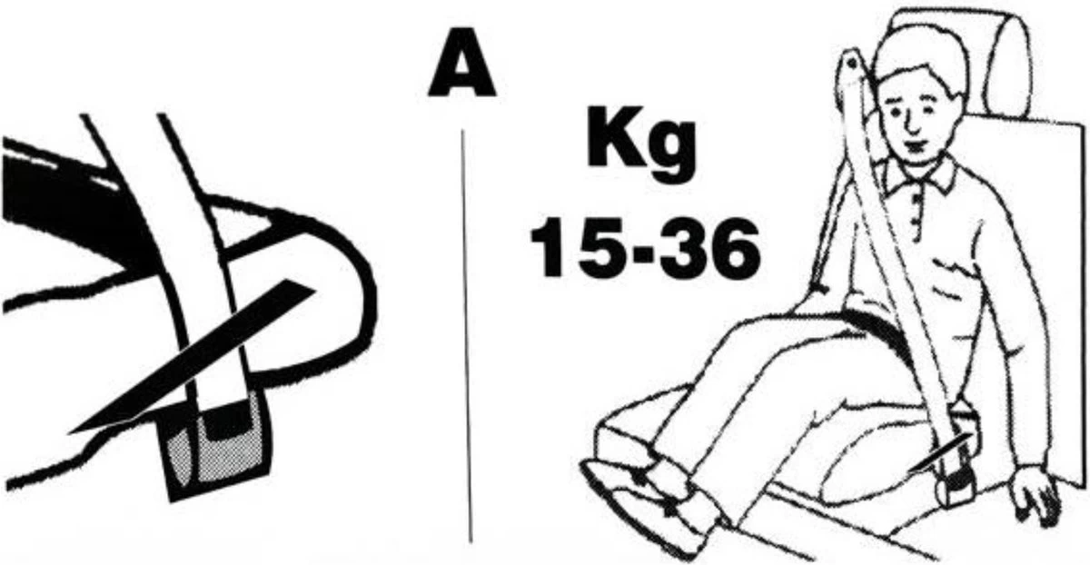 Universele Auto Zitverhoger - Stoelverhoger - Kinderzitje - Autozitje - Rood Universele Auto Zitverhoger - Stoelverhoger - Kinderzitje - Autozitje - Rood -Winkel voor babyproducten 1200x622 5