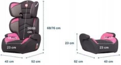 Lionelo Lars - Autostoeltje - ImpactGuard - Extra Spons - Tot 36kg -Winkel voor babyproducten 1200x645 5