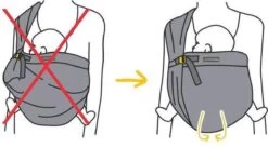 Minimonkey Mini Sling Wit - Klein En Fijn -Winkel voor babyproducten 1200x659 5