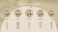 BIBS Fopspenen Met Naam | T3 | Glow In The Dark: Vanilla, Sage En Cloud | 18+ Maanden | Spenen | Speen | Fopspeen | BolleToet Speenzakje -Winkel voor babyproducten 1200x674 2