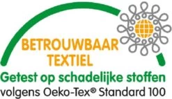 Ultra Soft 4-seizoenen Princessdekbed - Baby-Ledikant -100x135-cm-Anti Allergie-Wasbaar -Wit -Winkel voor babyproducten 1200x694 6