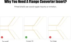 Merkloos Borstschildverkleiners - Elektrische Draadloze Borstkolf Verkleiners – Borstkolven – BPA Vrij - 17mm 19mm 21mm – Borstvoeding – Set Van 3 Stuks 7 Merkloos Borstschildverkleiners - Elektrische Draadloze Borstkolf Verkleiners – Borstkolven – BPA Vrij - 17mm 19mm 21mm – Borstvoeding – Set Van 3 Stuks -Winkel voor babyproducten 1200x718 1