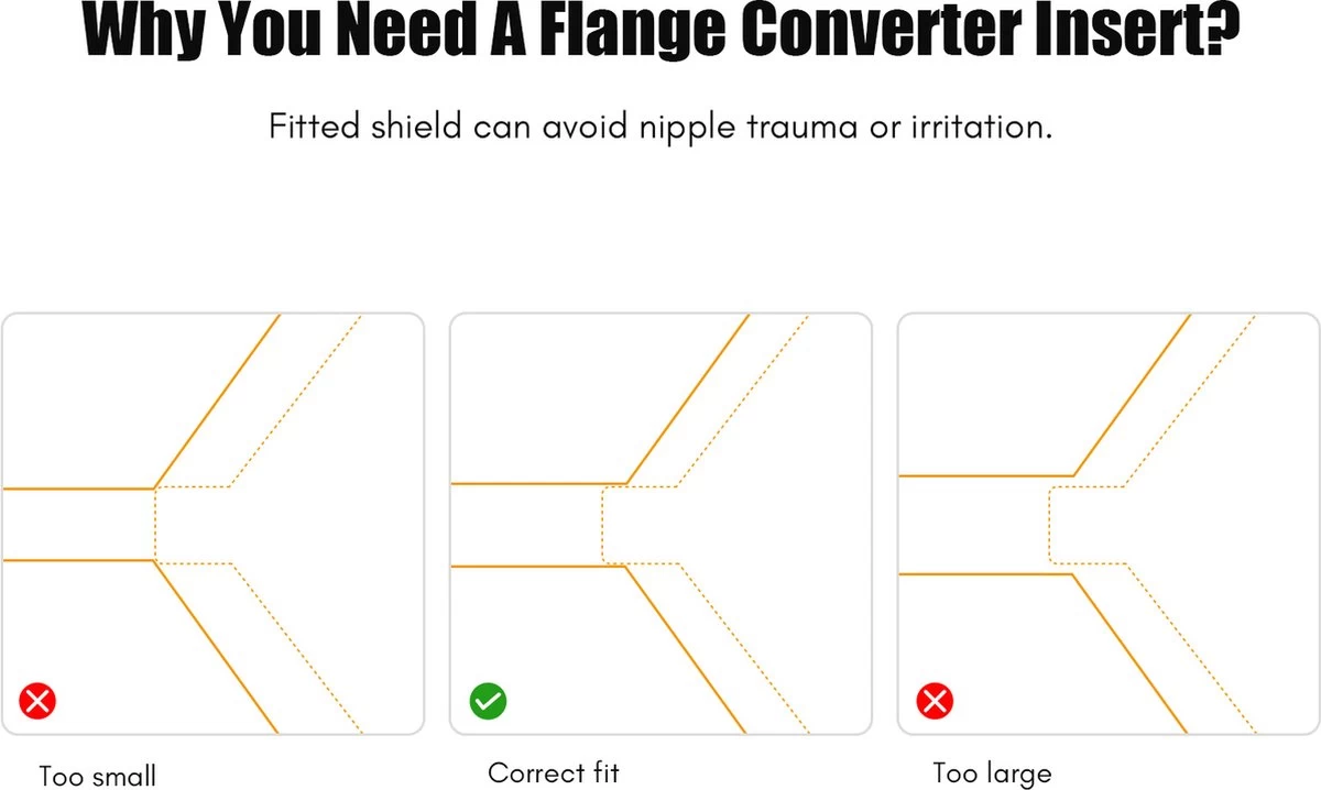 Borstschildverkleiners - elektrische draadloze borstkolf verkleiners – borstkolven – BPA vrij - 17mm 19mm 21mm – borstvoeding – set van 3 stuks Merkloos Borstschildverkleiners - Elektrische Draadloze Borstkolf Verkleiners – Borstkolven – BPA Vrij - 17mm 19mm 21mm – Borstvoeding – Set Van 3 Stuks -Winkel voor babyproducten 1200x718 1
