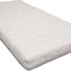 Baby Matras - Comfortschuim - 70x150 Cm 1 Baby Matras - Comfortschuim - 70x150 Cm -Winkel voor babyproducten 1200x725 1