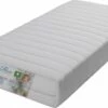 Princessmatrassen Ledikantmatras - 60x120x10 Cm - SG25 -Anti-allergische Wasbare Hoes Met Rits -Winkel voor babyproducten 1200x738 4