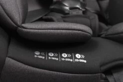 Autostoel Babyauto Biro D-fix Antraciet (0-36kg) 16 Autostoel Babyauto Biro D-fix Antraciet (0-36kg) -Winkel voor babyproducten 1200x800 230