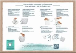 Pampers® Pampers Harmonie Hybrid - Wasbare Luier - 108 Absorberende Wegwerpbare Toplagen -Winkel voor babyproducten 1200x835