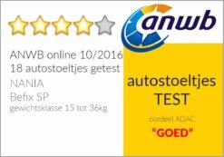 Disney - Autostoel Befix - Goed Getest ANWB - Groep 2/3 - Van 15 Tot 36 KG - Nieuwste Disney PRINSES Design - Zwart, Roze -Winkel voor babyproducten 1200x839 2