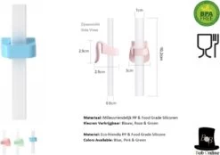 Bob Online ™ – Blauw Beer – Melkpoeder Doseerdoosje + Rietje – BPA-vrij – Melkpoeder Toren Blauw – Melkpoedertoren – Milk Powder Tower – Milk Powder Dispenser – Bewaar Bakjes – Reisbox – Bewaardoosje – Herbruikbaar Rietje – Baby Training Straw -Winkel voor babyproducten 1200x847 3