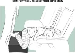 Juca Travels - Vliegtuigbedje - Voetkussen Opblaasbaar - Voetensteun - Voetenbankje - 3 Hoogte Standen - Reiskussen -Winkel voor babyproducten 1200x859 1