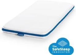 AeroSleep® Evolution Pack 2-in-1: Matras + 3D Matrasbeschermer - Wieg - 80 X 50 Cm -Winkel voor babyproducten 1200x874 11