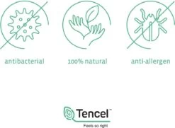 AeroSleep® ECOlution Pack 2-in-1 : Matras + 3D Matrasbeschermer - Bed - 150 X 70 Cm -Winkel voor babyproducten 1200x879 3