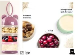 Bob Online ™ – Blauw Beer – Melkpoeder Doseerdoosje + Rietje – BPA-vrij – Melkpoeder Toren Blauw – Melkpoedertoren – Milk Powder Tower – Milk Powder Dispenser – Bewaar Bakjes – Reisbox – Bewaardoosje – Herbruikbaar Rietje – Baby Training Straw -Winkel voor babyproducten 1200x890 2