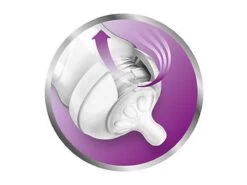 Philips AVENT Natural Speen - 1M+ - Langzame Toevoer - 2 Stuks -Winkel voor babyproducten 1200x900 25